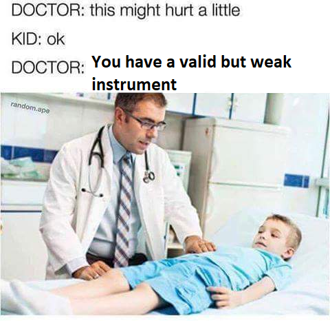 weak-iv