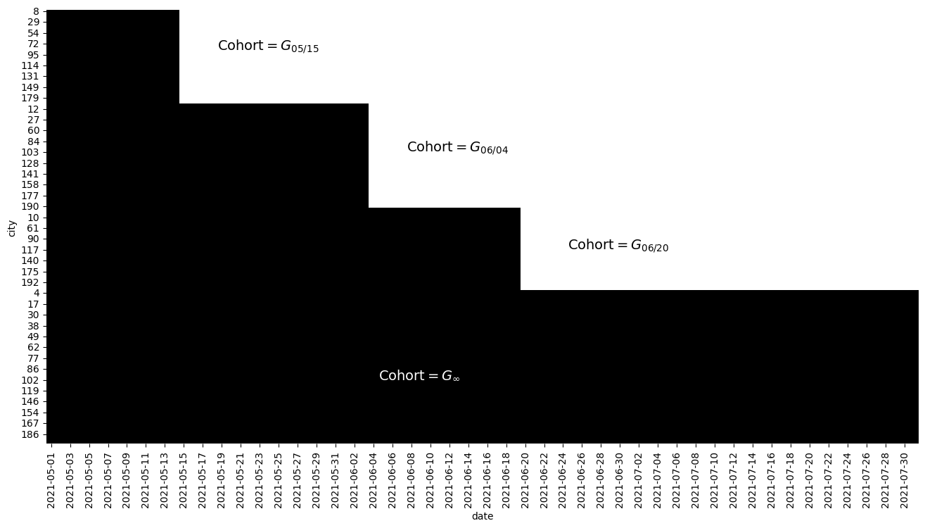 ../_images/7b92c861091acc693f0393dd0f8cde7796dc30453d4d95e604ddfe8fb5af6578.png