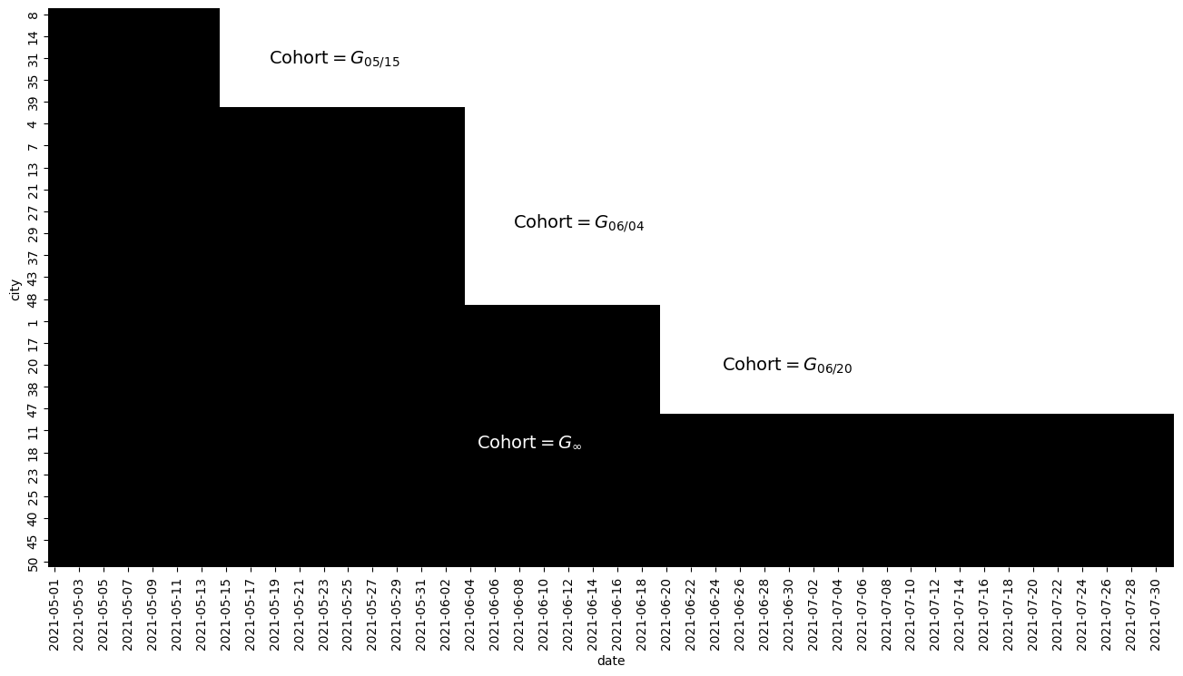 ../_images/eec0dba604a929b7cc067ebc44d74a476805dfbf4249ab4dd383fefde2819099.png